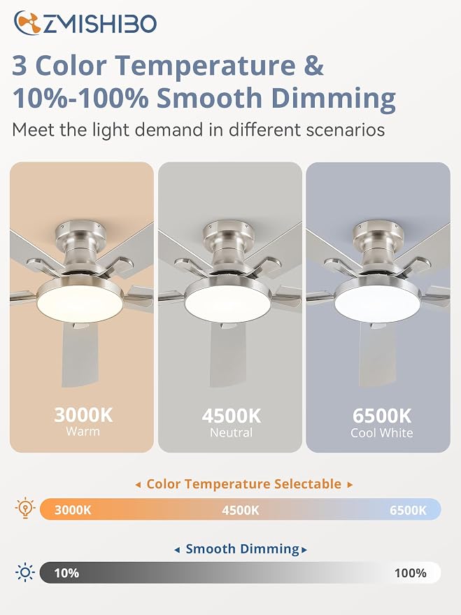 ZMISHIBO 52 Inch Flush Mount Ceiling Fan with Light, Remote&APP, Nickel | 6-Speed Quiet DC Motor, Dimmable 24W LED with 3CCT (3000K-6500K), Modern Low Profile for Living Room, Bedroom, Kitchen