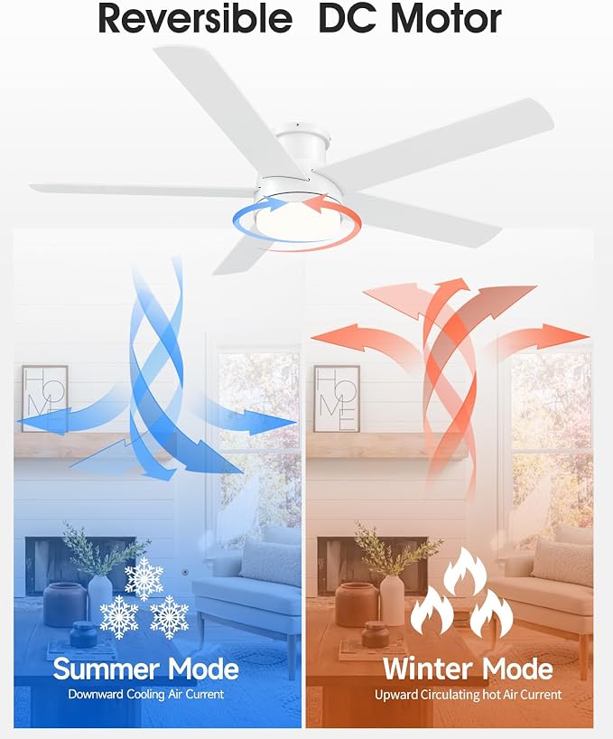 52 Inch Flush Mount White Ceiling Fan with Light and Remote | 6-Speed Quiet Reversible DC Motor, Dimmable 3CCT LED, 3 Timing Settings, 5-Blade Modern Design, Indoor or Covered Outdoor Use