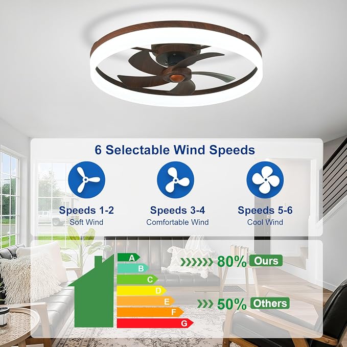 DLLT Bladeless Ceiling Fans with Lights: 24 Inch Modern Flush Mount Low Profile Ceiling Fan with APP Remote Control - Walnut Enclosed LED Fandelier Dimmable Quiet DC Motor for Bedroom Living Room