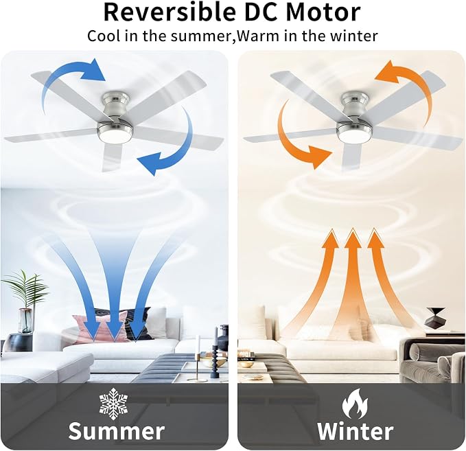 POCHFAN 60 Inch Brushed Nickel Ceiling Fans with Lights and Remote, LED Low Profile Flush Mount Ceiling Fan for Bedroom, Living Room, Quiet DC Motor, Dimmable 6 Speeds