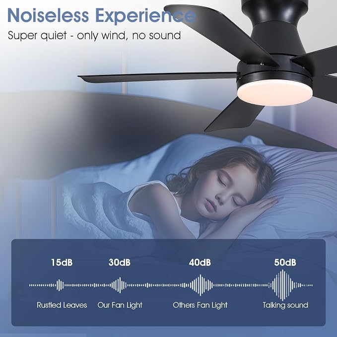41" Modern Black Low Profile Ceiling Fans with Lights and Remote | Flush Mount ,Super Large Airflow with 6 Wind Speeds, Reversible, Dimmable 3 CCT LED, 30W DC Motor,Suits for Bedroom Kidsroom