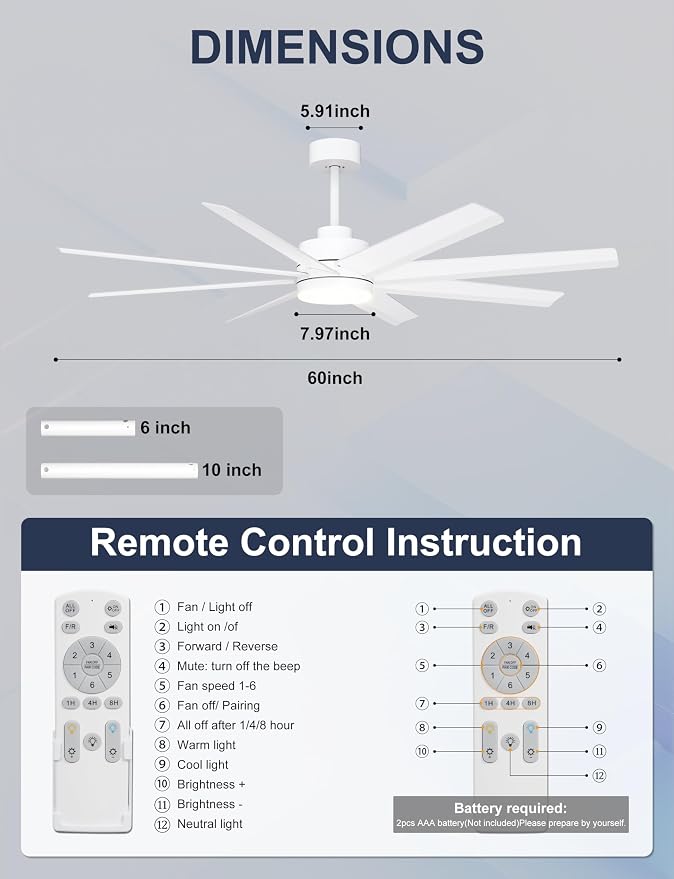 Ohniyou 60" Modern Ceiling Fan with Light for Patio, Porch, Living Room | Remote/App Control, Quiet DC Motor, 3CCT Dimming, Covered Outdoor Fan with 8 ABS Blades, White