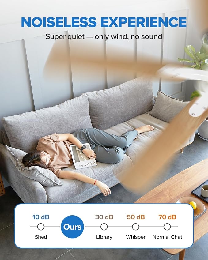 UME 60" Ceiling Fan with Lights & Remote, 6 Blades Low Profile Ceiling Fan, Quiet DC Motor, Natural Wind, 6 Speeds, 3CCT Dimmable 20W LED Modern Ceiling Fan for Bedroom, Living Room, White