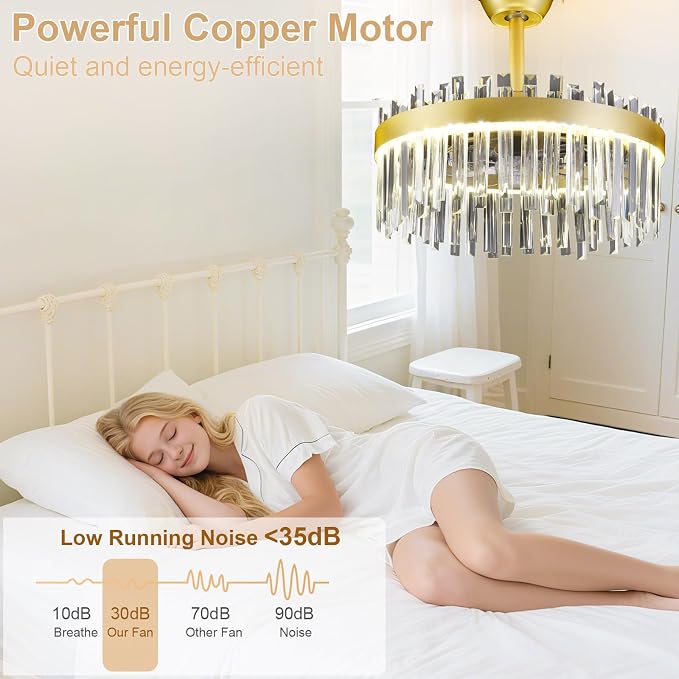 Depuley Modern Ceiling Fan with Lights: 20" Gold Chandelier Cagd Fan with Remote Control - Crystal Fandelier for Girl's Bedroom Living Room Nursery
