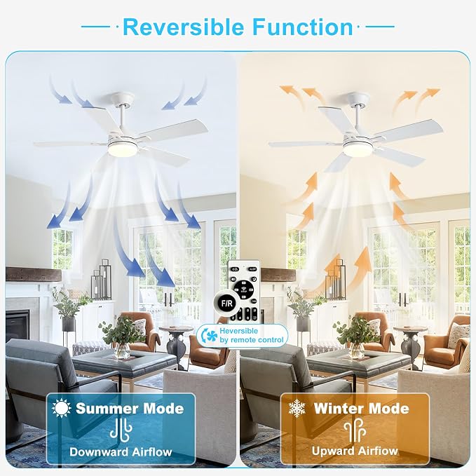 Depuley 42-inch Ceiling Fan with Light: White Ceiling Fan for Living Room Indoor Outdoor - Modern Ceiling Fan with Remote Control 3CCT Dimmable Noiseless 5 Reversible Wood Blades 6 Speeds Timer