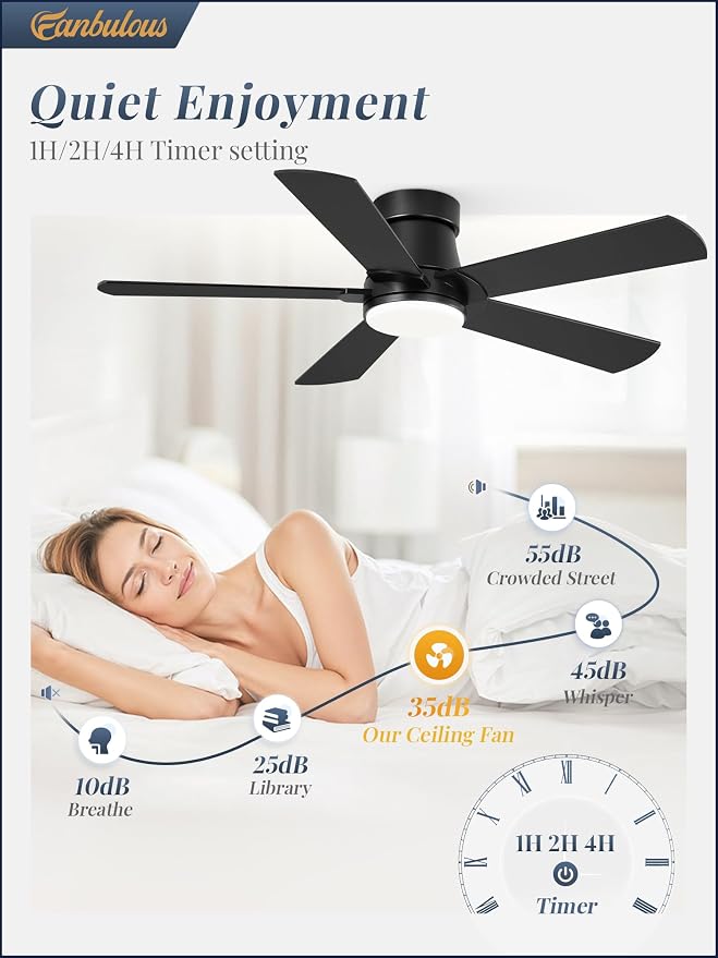 Fanbulous 42” Ceiling Fans with Lights and Remote, Flush Mount Ceiling Fan | Low Profile,Black Modern Ceiling Fan with LED Light, 5 Blades, 3CCT, 6 Speeds,Timer,Bedroom, Indoor, Outdoor,Living room