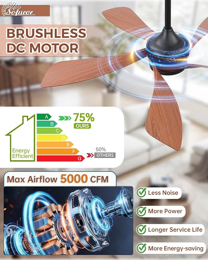 Sofucor 42" Smart Ceiling Fan, Indoor/Outdoor Ceiling Fans with Lights and Remote, Compatible with Alexa/Google/App, 3-Color Light 6-Speed Timing Reversible DC Motor for Bedroom Living Room Patio