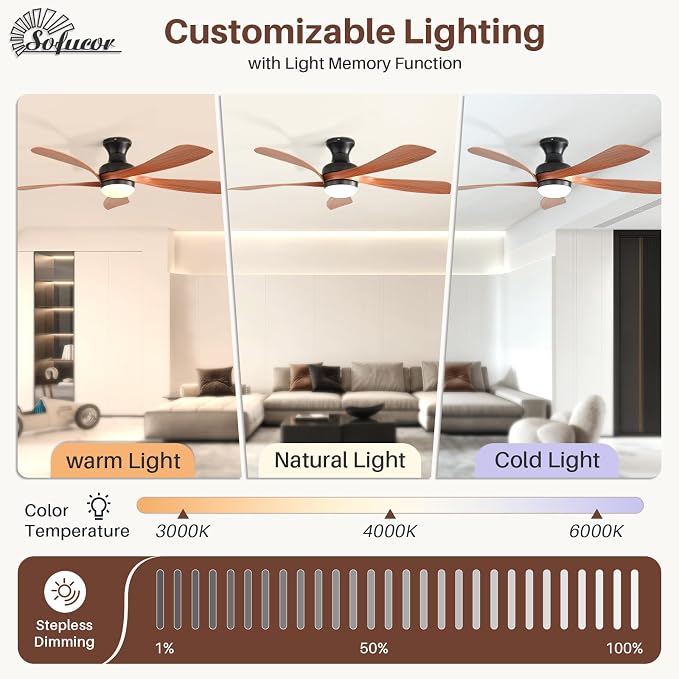 Sofucor 52 Inch Low Profile Ceiling Fan with Light, Flush Mount Outdoor Ceiling Fan with Remote for Farmhouse Bedroom Living Room Patio, Dimmable LED High Airflow Quiet Reversible DC Motor