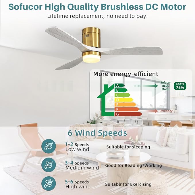Sofucor Ceiling Fan with Lights-52 Inch Flush Mount Ceiling Fan with Light and Remote Control, Low Profile Wood Blades Modern Outdoor Ceiling Fans for Bedroom/Farmhouse/Patio/Indoor, Quiet DC Motor