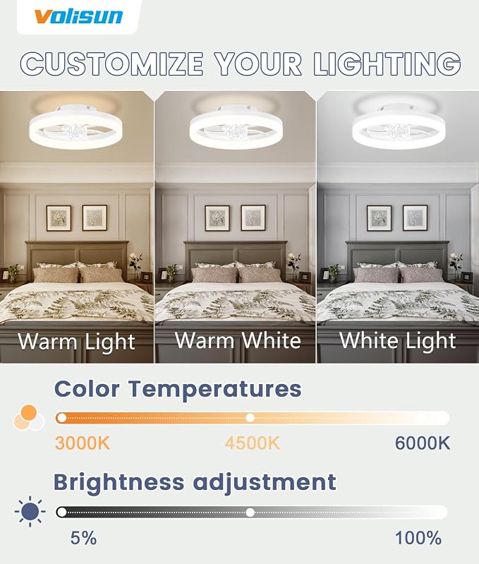 VOLISUN 13 inch Small Ceiling Fans with Lights and Remote, Low Profile Ceiling Fans with Light, 3000K-6500K Dimmable LED Ceiling Light Flush Mount, Bladeless Fandelier Ceiling Fan (White)