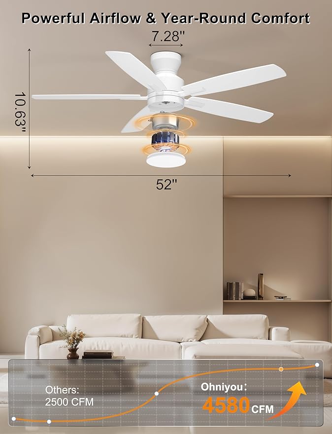 Ohniyou Ceiling Fans with Lights, 52'' Low Profile Ceiling Fan with Light and Remote/APP Control, Modern Flush Mount Ceiling Fan for Indoor Bedroom Living Room, Dimmable, Quiet DC Motor, White