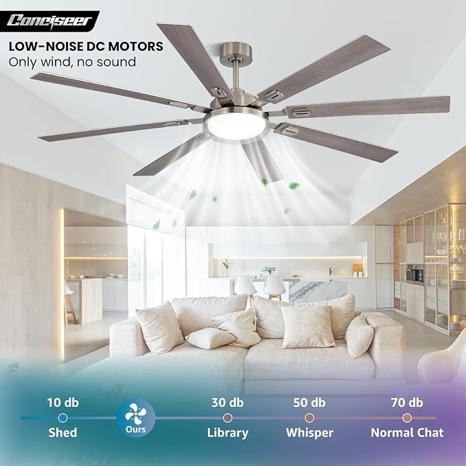72 Inch Ceiling Fans with Lights and Remote, Living Room Office Industrial, 5CCT Dimmable, Dual Color 8 Blades, 6 Speed Reversible Quiet DC Motor, Double-Layer Lampshade, Sand-nickel/Wood Grain