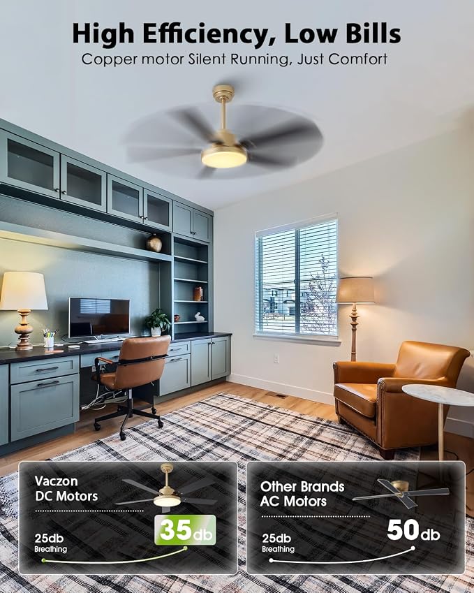 52 Inch Gold Ceiling Fans with Lights and Remote/APP, 12.2'' Large 3CCT LED Light Panel, Modern Smart Black and Gold Ceiling Fan for Bedroom Living Room, ETL Listed, 6 Speeds Quiet DC Motor