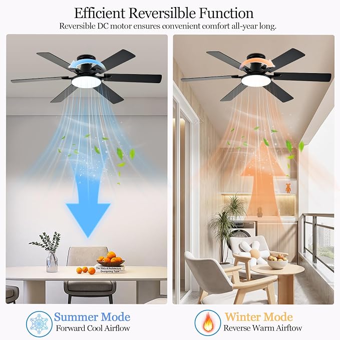 Ceiling Fans with Lights,54 Inch Low Profile Ceiling Fan with Light and Remote Control,6 Speeds/6 Blade,Flush Mount,LED Dimmable DC Reversible Modern, Black Ceiling Fan for Bedroom/Living Room