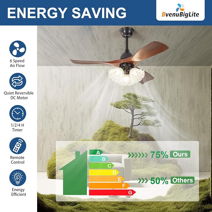 Ceiling Fans with Lights and Remote: 42-Inch Ceiling Fan 3 Blades Flower Low Profile Outdoor - Walnut Ceiling Fans with Remote Control Quiet Reversible DC Motor for Living Room