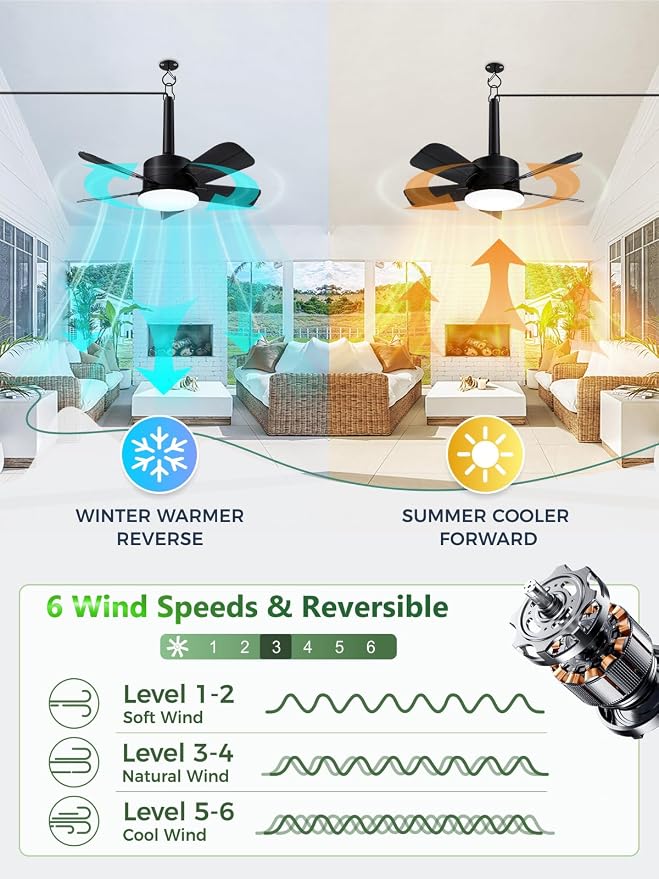 LANMEL Outdoor Gazebo Ceiling Fan with Light and Remote, 18 Inch, Black | Plug-In, IP65 Waterproof, Hanging with Hook, 6 Speed, Reversible, 3CCT, Dimmable, Portable, for Patio, Canopy, Porch, RV