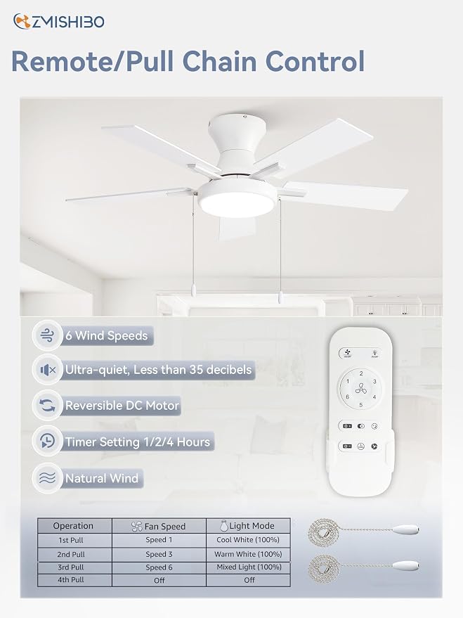 ZMISHIBO Ceiling Fans with Lights, Low Profile Ceiling Fan with Pull Chain and Remote Control, Flush Mount, Reversible, Dimmable, Noiseless, White Pull Cord Ceiling Fan for Bedroom(42inch White)