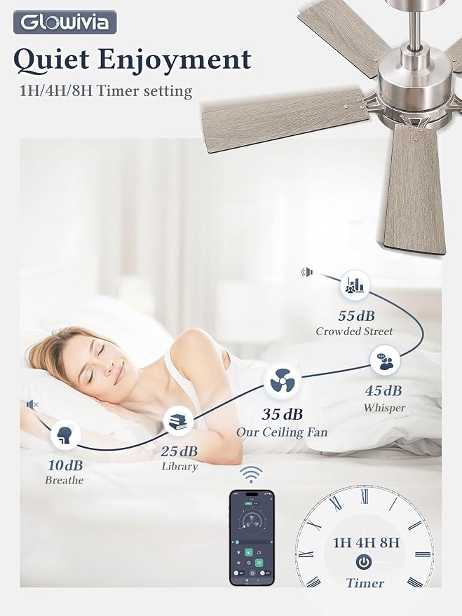 42 Inch Ceiling Fan with Lights and Remote, Smart APP Control, Dimmable with All-Setting Memory, Quiet DC Motor Reversible Blades, Damp Rated Modern Ceiling Fan for Bedroom Patio Living Room