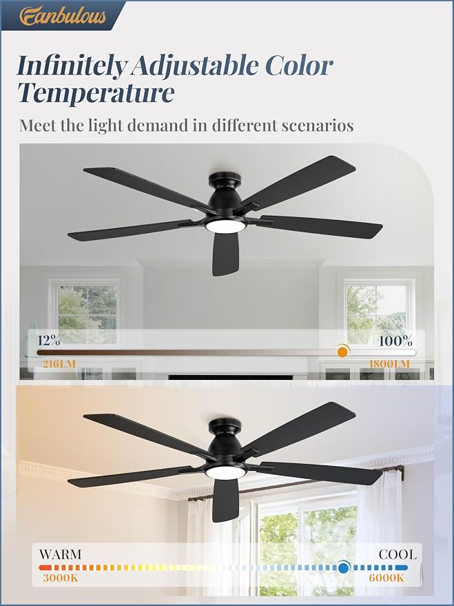Fanbulous 60 inch Ceiling Fans with Lights, Smart Flush Mount Ceiling Fan and Remote APP, Modern Low Profile, 3CCT 20W LED with 6-Speeds Quiet Reversible Motor for Bedroom, Living Room, Kitchen, Black