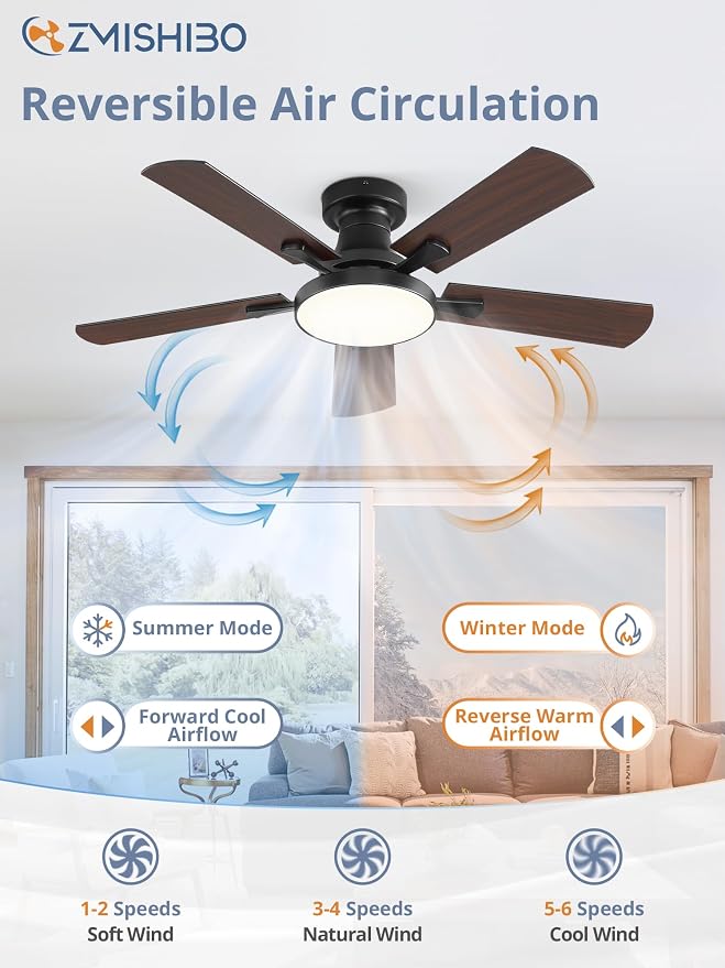ZMISHIBO 42 Inch Ceiling Fans with Lights, Flush Mount Low Profile Ceiling Fan with 6 Speeds & 3CCT, Smart Remote&APP Control, Dimmable 24W LED Light, Quiet DC Motor for Living Room Bedroom,Black