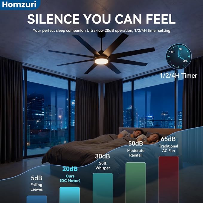 64 Inch Ceiling Fans with Lights, Large Ceiling fan with Light and Remote/APP Control, 3CCT, Dimmable, Noiseless DC Reversible Motor, 6 Blades Black Ceiling Fan for Bedroom Living Room Outdoor