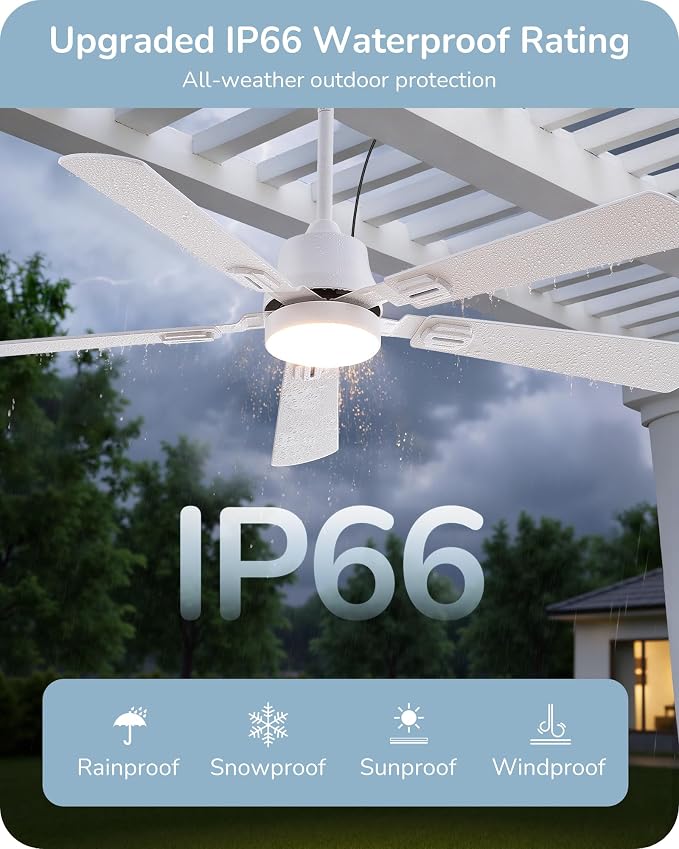 EDISHINE 52" Outdoor Ceiling Fan with Light, IP66 Waterproof Gazebo Hanging Fan, 5200 CFM, 3CCT, APP/Remote Control, 5 Wood Blade, 6-Speed Winds, Plug in Ceiling Fans for Patios Porch Pergola, White