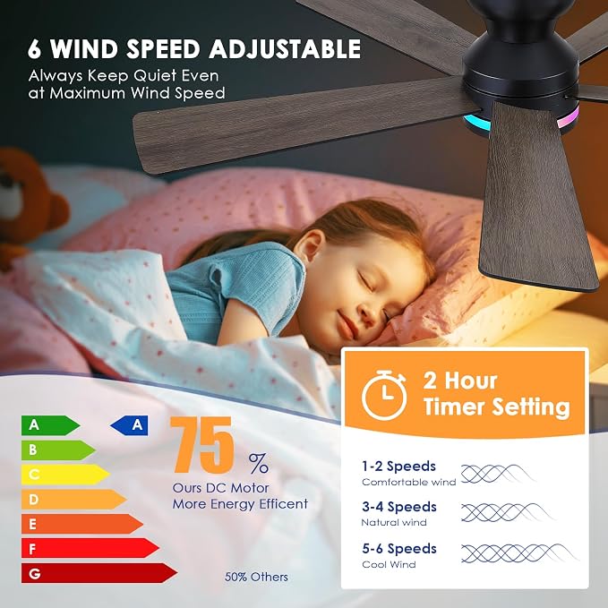 Black RGB Ceiling Fans with Lights - 46" Flush Mount Ceiling Fan with Remote APP, RGB+3CCT Dimmable Led Light, Reversible 6 Wind Speeds&2H Timer, Low Profile Modern Fan Light Fixture for Bedroom Party