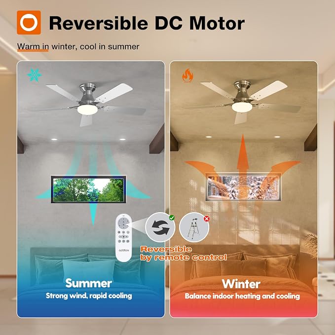 addlon 2 Pack Ceiling Fans with Lights, 48 inch Nickel Ceiling Fan with Light and Remote Control, Reversible, 3CCT, Dimmable, Noiseless, Ceiling Fan for Bedroom, Farmhouse, Indoor/Outdoor Use