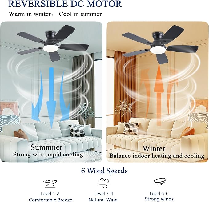 JSAITEE Ceiling Fans with Lights, 42 Inch Low Profile Ceiling Fan with Light and Remote Control, Flush Mount, DC Reversible Motor, Noiseless, Black 6 Speeds Ceiling Fan for Bedroom