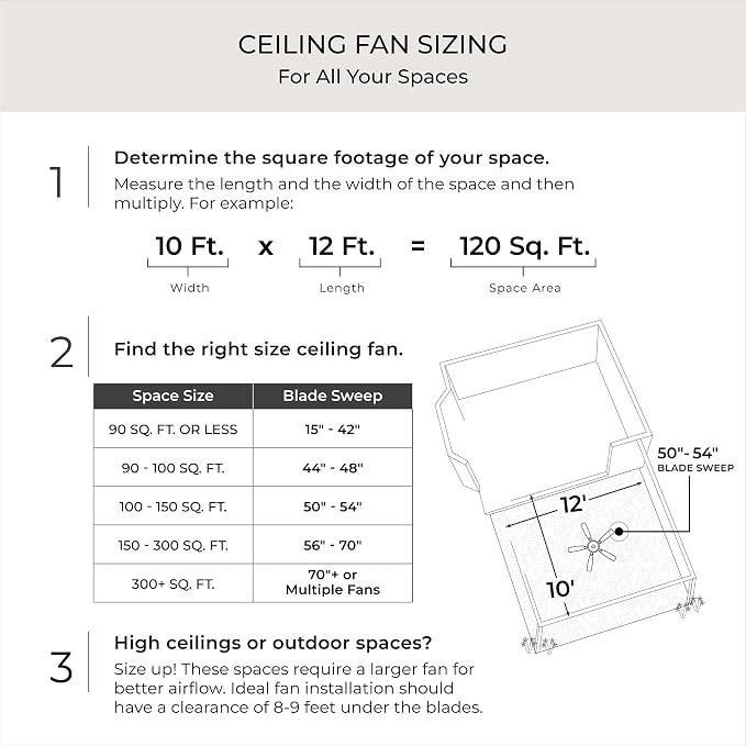 Progress Lighting Springer Collection DC Motor Farmhouse Windmill Ceiling Fan, Architectural Bronze, 12-Blade (52" W x 17-3/8" H) P250065-129