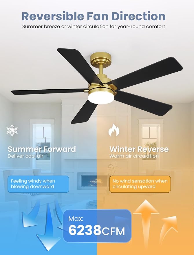 48 Inch Ceiling Fan with Lights and Remote, Downrod Mount, Sloped Ceiling Compatible up to 15°, Quiet Reversible DC Motor, 3CCT Dimmable LED, Gold Ceiling Fan for Bedroom Living Room