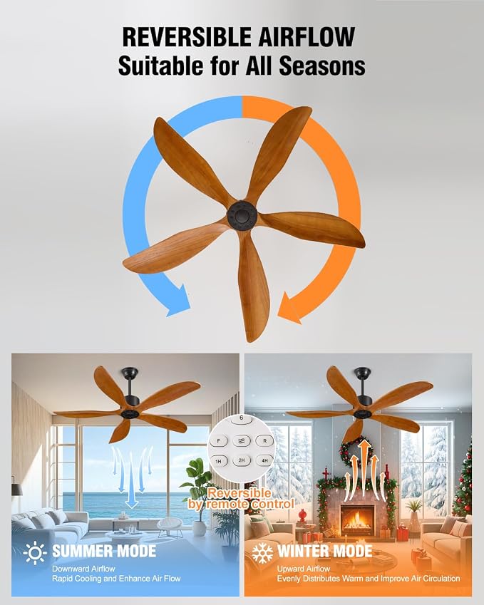 52" Ceiling Fan Without Lights 5Blades Ceiling Fans with Remote LightWalnut | Ceiling Fan Without Lights for Patios Indoor, ETL Listed, Timer, 6 Speeds, 3 Color, Reversible Quiet DC Motor, Under 25dB