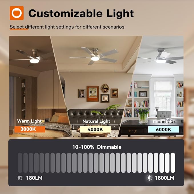 addlon Ceiling Fans with Lights, 52 inch Low Profile Ceiling Fan with Light and Remote Control, Flush Mount, Reversible, 3CCT, Dimmable, Noiseless, Nickel Ceiling Fan for Bedroom, Indoor/Outdoor Use