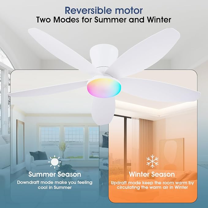 Surtime Flush Mount RGB Ceiling Fans with Lights-48 Low Profile Ceiling Fan with Light and Remote/APP Control,DC Reversible,LED Dimmable Ceiling Fans for Bedroom,Indoor/Outdoor Patio Use(White)