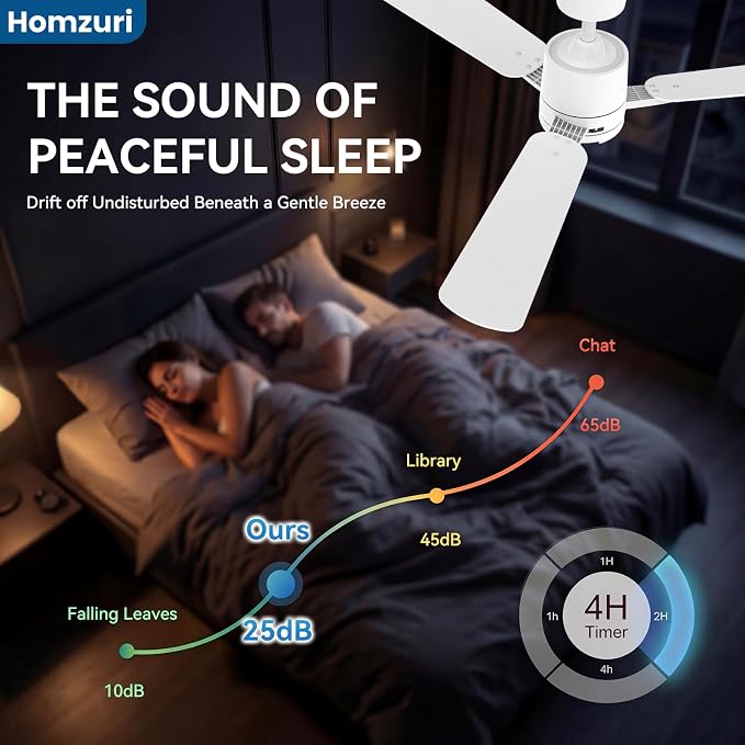 52" Ceiling Fan with Light and Remote, 6 Speed, Reversible Quiet DC Motor, 3CCT & Dimmable, Fast Install, Dual Finish 3 Blades Downrod Ceiling Fan with Lights for Bedroom, Living Room, Apartment