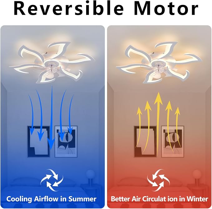 White Flower Modern CeilingFans with Lights, Low Profile Ceiling Fan with Remote for bedroom, 32inch Flush Mount Ceiling Fan with LED Dimmable Light,3-Colors, 6-Speeds, Timing Ceiling Fan Light