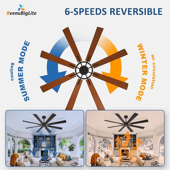 Large Ceiling Fan No Light: Modern 66 Inch 8 Blade Outdoor Ceiling Fans with Remote APP Control - Black Big Fan without Light Indoor Reversible 6 Speed Quiet DC Motor