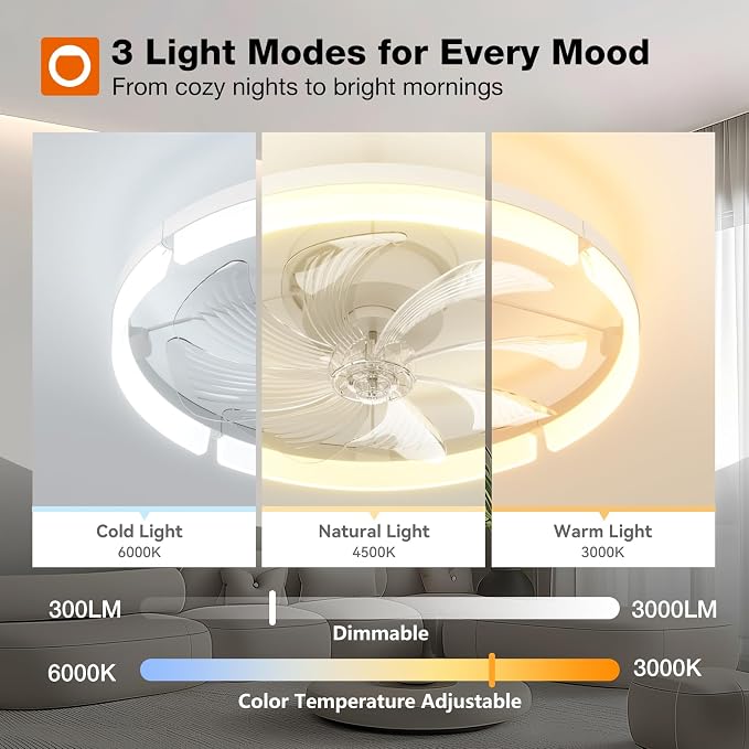 addlon Ceiling Fans with Lights and Remote, 20'' Low Profile Ceiling Fans, 3000-6000K Dimmable Modern Flush Mount LED Fan Light, Fandelier Ceiling Fan for Bedroom, Kitchen, Living Room