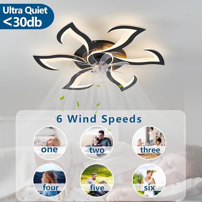 Dalouguan 32" Black Modern Ceiling Fan with Lights Remote Control, 6 Speeds 3 Light Color Low Profile Flush Mount Ceiling Fan for Kitchen Bedroom