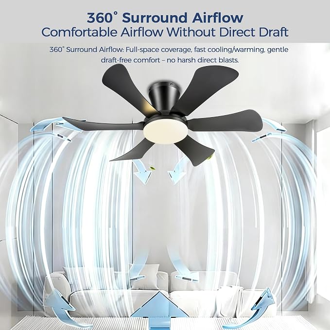 GJeg Ceiling Fans with Lights,36" Low Profile Ceiling Fan with Light and Remote Control,Flush Mount, Reversible, Dimmable, Noiseless, Black Ceiling Fan for Bedroom