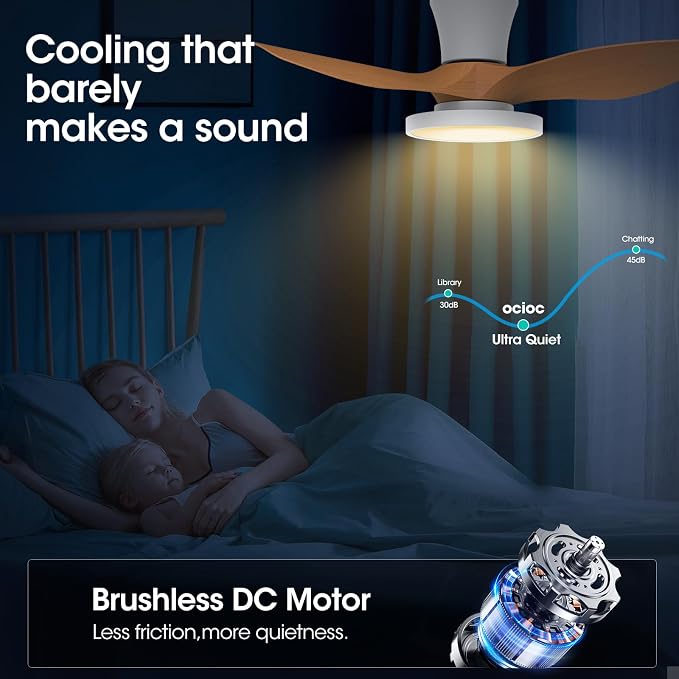 ocioc Quiet Ceiling Fan with LED Light DC motor 32 inch Large Air Volume Remote Control Oak for Kitchen Bedroom Dining room Patio