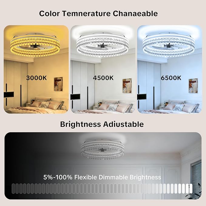 20" Ceiling Fan with Lights, Flush Mount Ceiling Fans, Ceiling Fans with Lights and Remote, 6 Speeds Dimmable Ceiling Lights with Fans, Quiet Modern Ceiling Fan for Bedroom Living Room