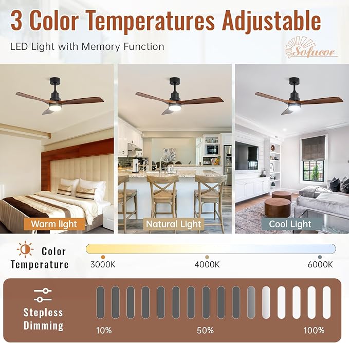 Sofucor 52 Inch Ceiling Fan with Light and Remote - 3 Solid Walnut Wood Blades, Quiet DC Motor, 6 Speeds 5000CFM, Dimmable 3-Color LED with Memory, Timer & Reversible for Indoor Outdoor, ETL