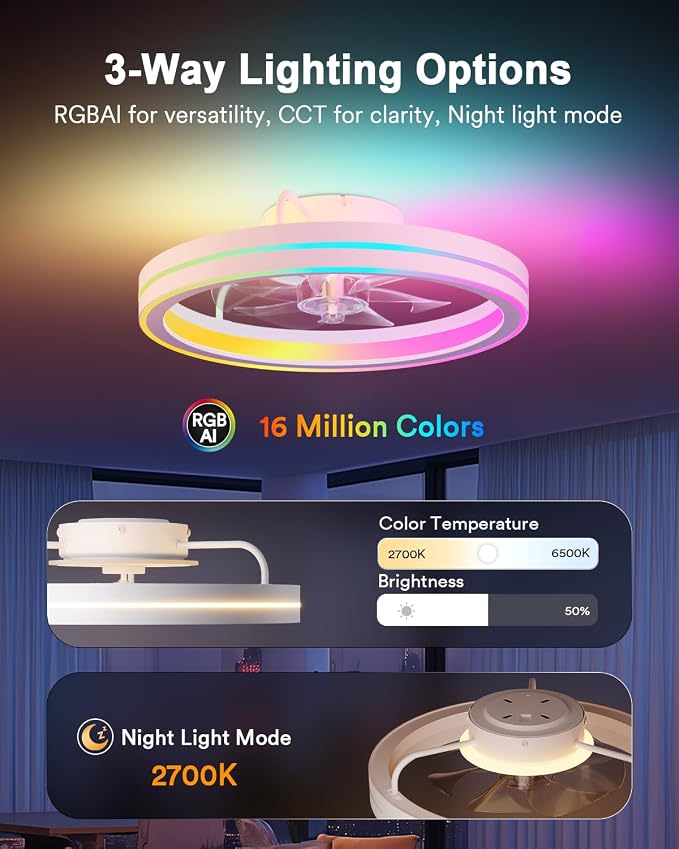 Lumary Smart Ceiling Fan Light with 2200K Nightlight, WiFi & Bluetooth Low Profile Ceiling Fan with Light Remote for Bedroom, RGBAI & 42 Scenes Mode, Flush Mount Easy to Install, 5000 LM, 19in White