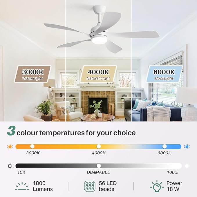 CACI Mall 52 inch White Ceiling Fans with Lights, Remote Control, Low Profile, Modern, Outdoor Ceiling Fan with with 5 Blades, Quiet Reversible DC Motor for Living Room, Bedroom, Patios