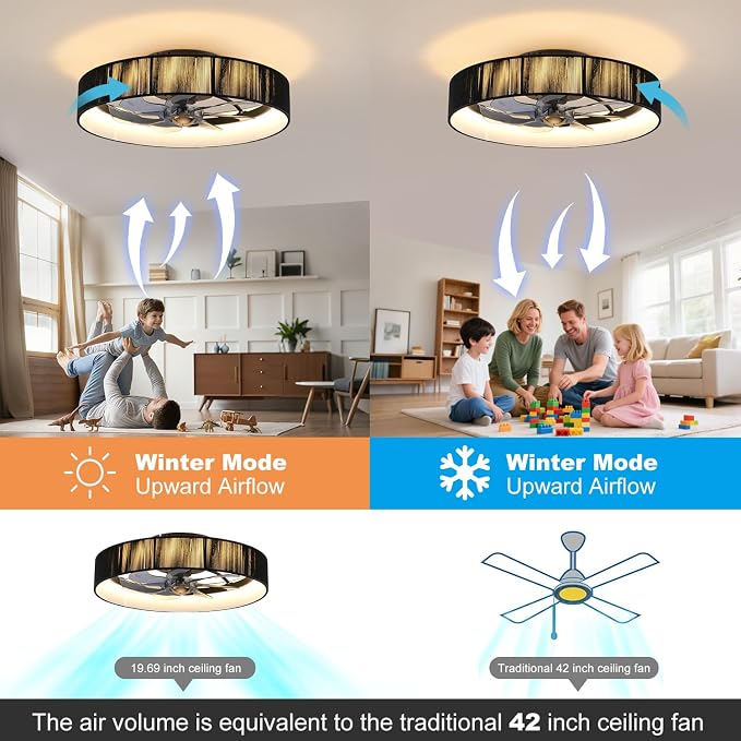 19.6'' Farmhouse Dimmable Ceiling Fan with Lights and Remote Control,Flush Mount Boho Ceiling Fan with Light,chandelier with fabric shades,LED Light 3 Color Temperatures 6-Speed Timer for Bedroom