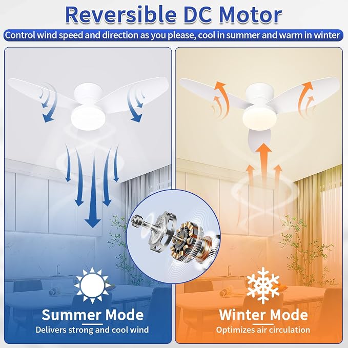 Small Ceiling Fan with Lights, 32 Inch Flush Mount with Remote Control, Reversible Quiet DC Motor, White, 3 Blades, 6 Speeds, Dimmable LED, Adjustable Color Temperature, Timer