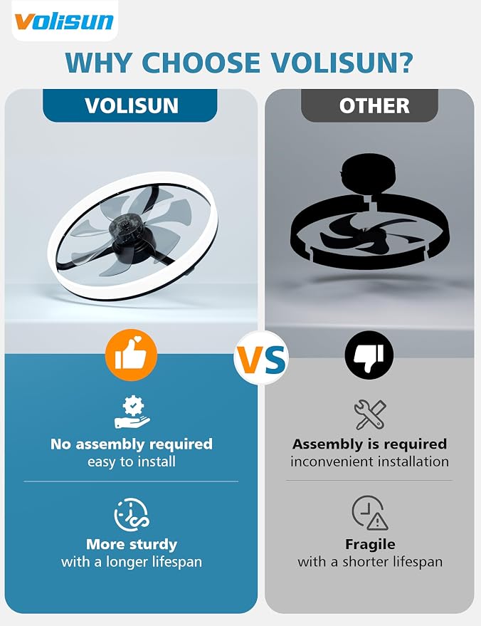 VOLISUN Low Profile Ceiling Fans with Lights and Remote, 24in Fandelier Ceiling Fan with Light, 3000K-6500K Dimmable Bladeless LED Fan Light, Black Flush Mount Ceiling Fans with Lights for Bedroom