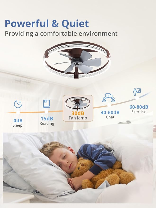 ZMISHIBO Low Profile Ceiling Fans with Lights, Flush Mount Modern Ceiling Fan and Remote Control, 23" LED Ceiling Fans, Stepless Dimmable 3 Colors and 6 Speeds (Brown, 23")