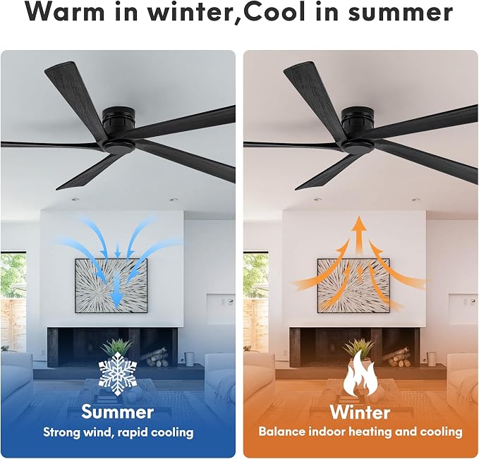 EKIZNSN 84 Inch Outdoor Low Profile Flush Mount Ceiling Fans without Lights for Patios, 110V Noiseless Reversible DC Motor, 6-Gear Speed (Black Finish with Black Blades)